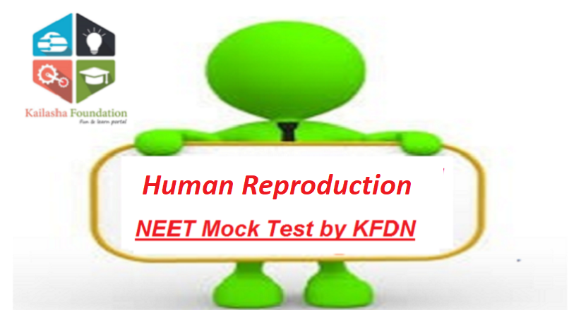 Human Reproduction – Mock Test 2 for NEET by KFDN