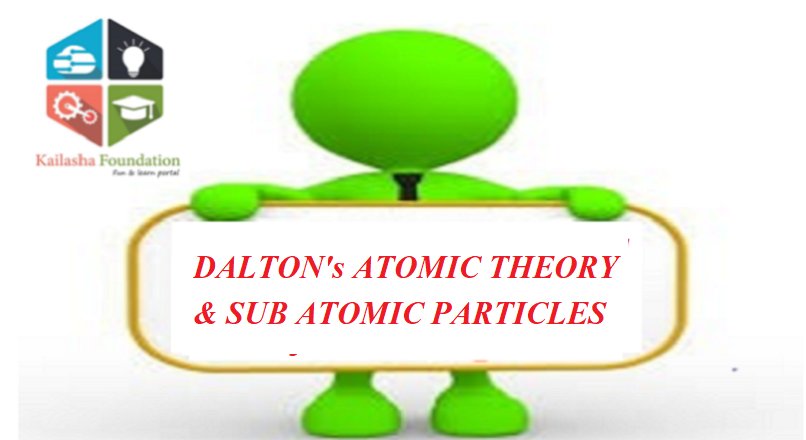 DALTON’s ATOMIC THEORY & SUB ATOMIC PARTICLES